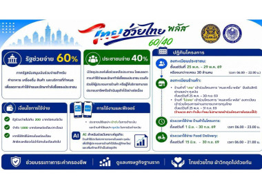 โครงการไทยช่วยไทย พลัส (60/40) พารามิเตอร์รูปภาพ 7